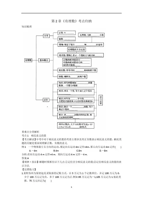 苏教版七年级数学上册 第2章《有理数》考点归纳(含答案)