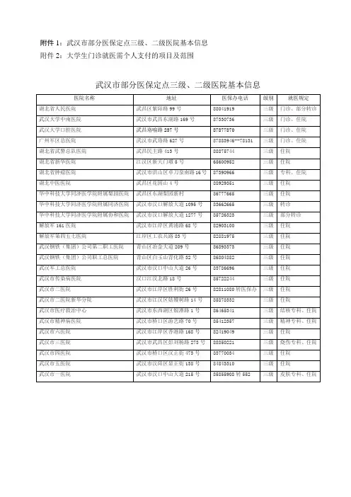 武汉医保定点医院