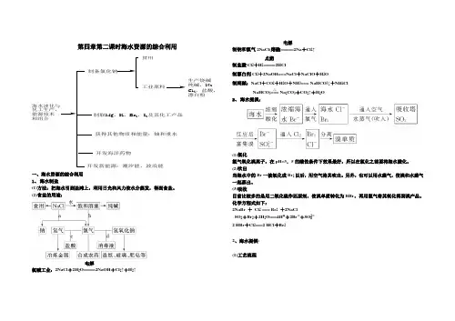 海水资源的综合利用