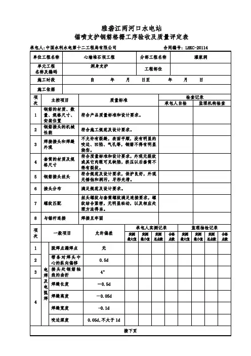 钢格栅表格