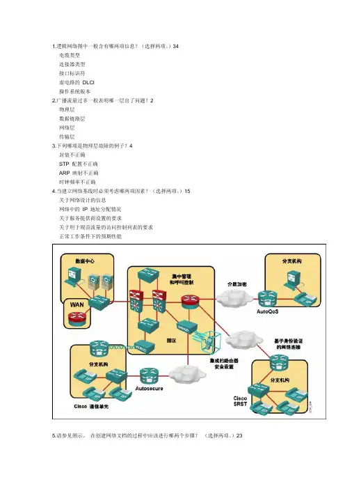 思科答案CCNA4-8