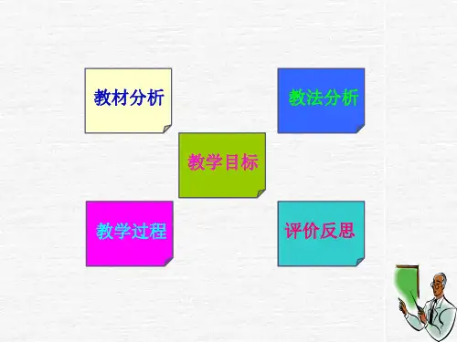 高三数学导数的几何意义ppt课件.ppt