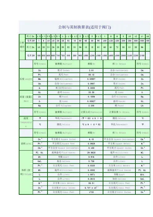 英制公制换算表