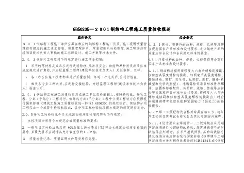 钢结构工程施工质量验收规范