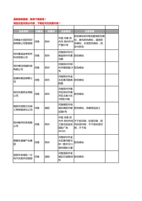 新版河南省防伪商标工商企业公司商家名录名单联系方式大全86家