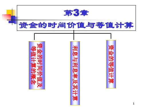 资金的时间价值与等值计算PPT58页