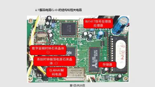 VCD解码电路原理与检修PPT课件