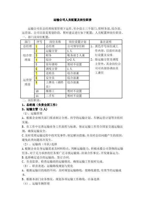 运输型物流公司的人员配置及岗位职责
