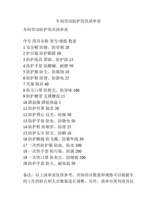 车间劳动防护用具清单表