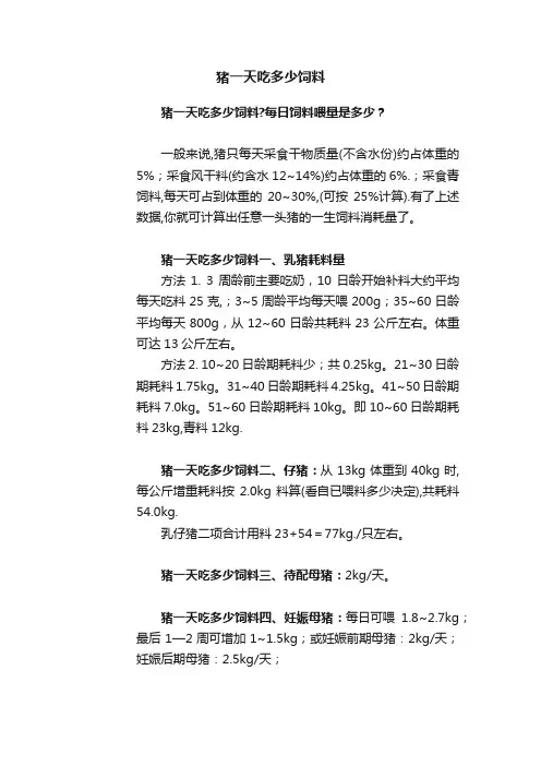 猪一天吃多少饲料