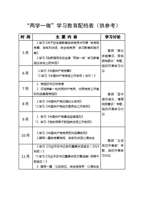 两学一做配档表