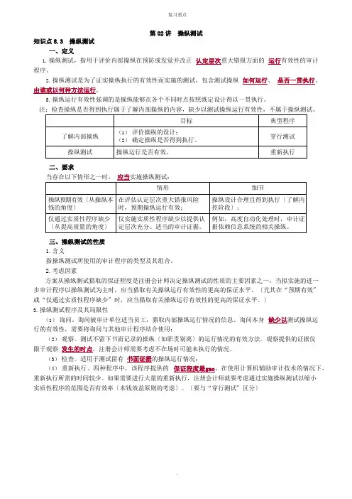 控制测试重点