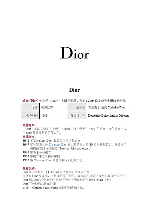 Dior品牌介绍