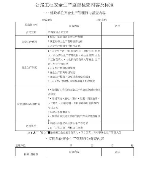 公路工程安全生产监督检查内容及标准