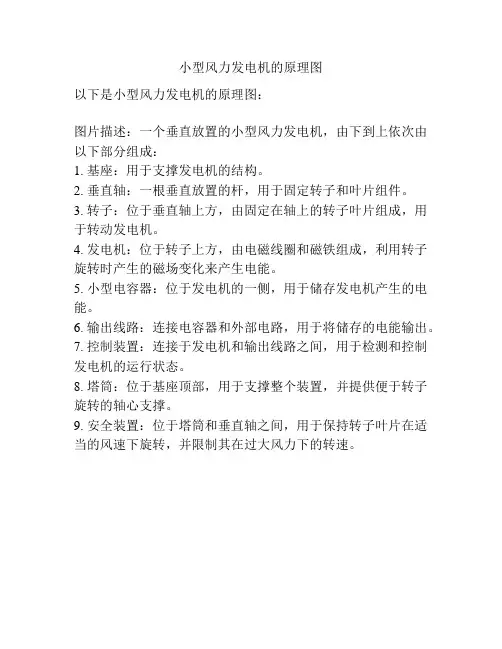 小型风力发电机的原理图