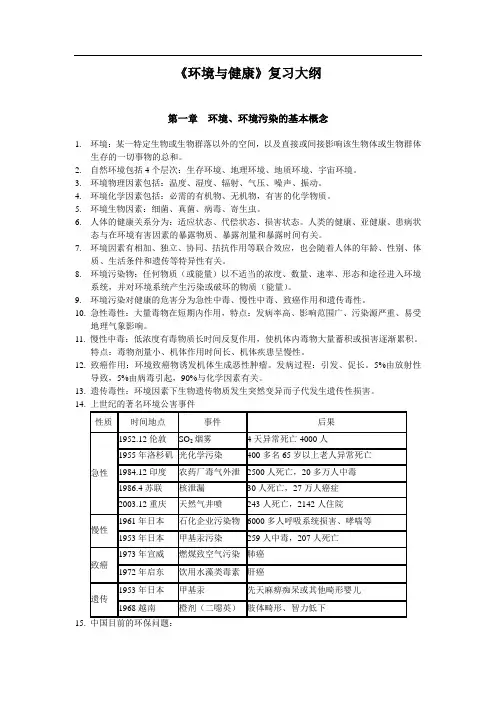 《环境与健康》复习大纲