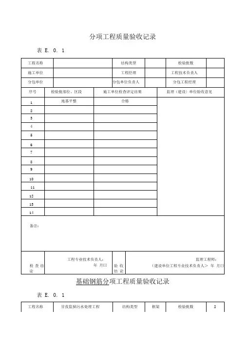 分项工程质量验收记录