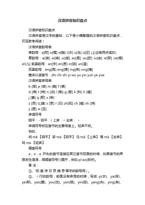 汉语拼音知识盘点