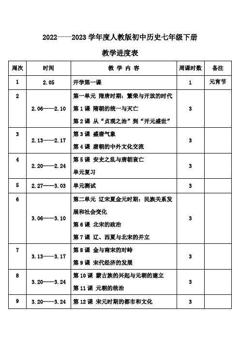 2023年春学期人教版初中历史七年级下册教学进度表