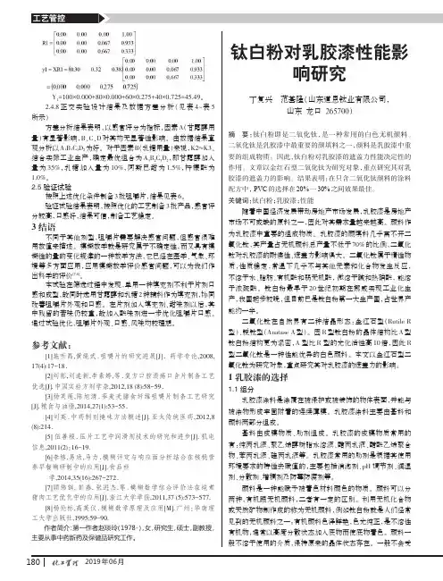 钛白粉对乳胶漆性能影响研究