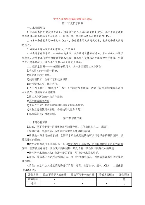 中考九年级化学第四章知识点总结