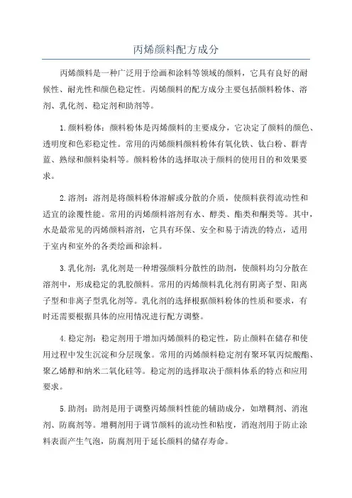 丙烯颜料配方成分