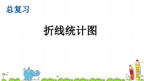 最新人教版小学五年级数学下册《折线统计图》精美课件