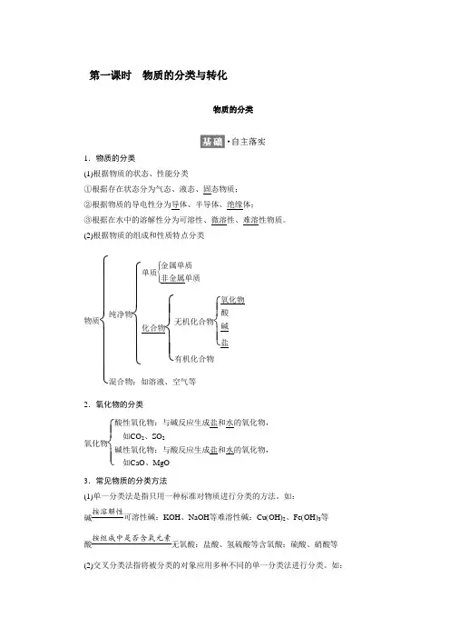 化学必修一----物质的分类与转化