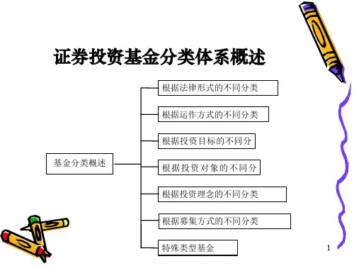 证券投资基金的类型及分析