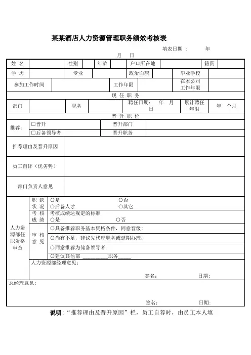 某某酒店人力资源管理职务绩效考核表