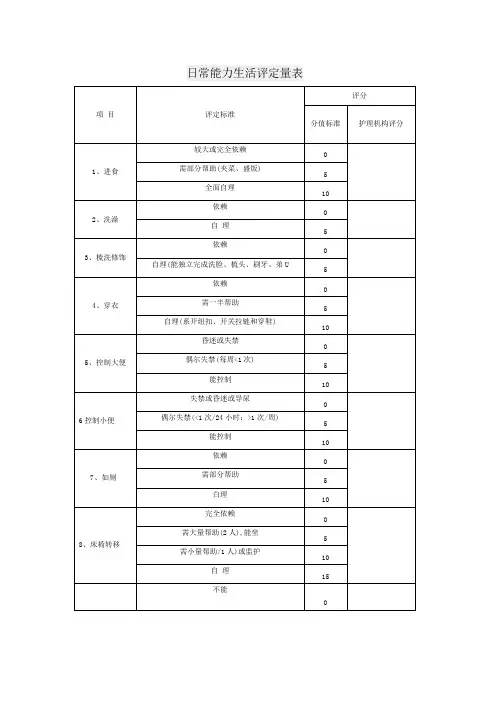 日常能力生活评定量表