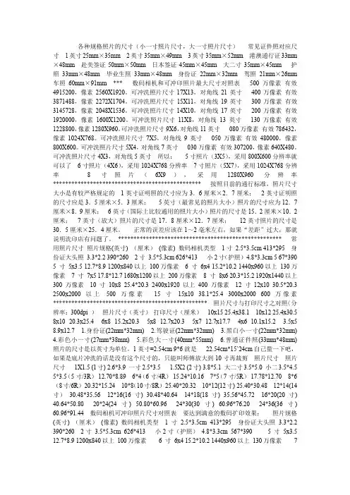 做1寸照片Microsoft Word 文档