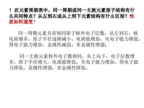 材料科学与工程基础期末考试复习解答题汇总 (2)