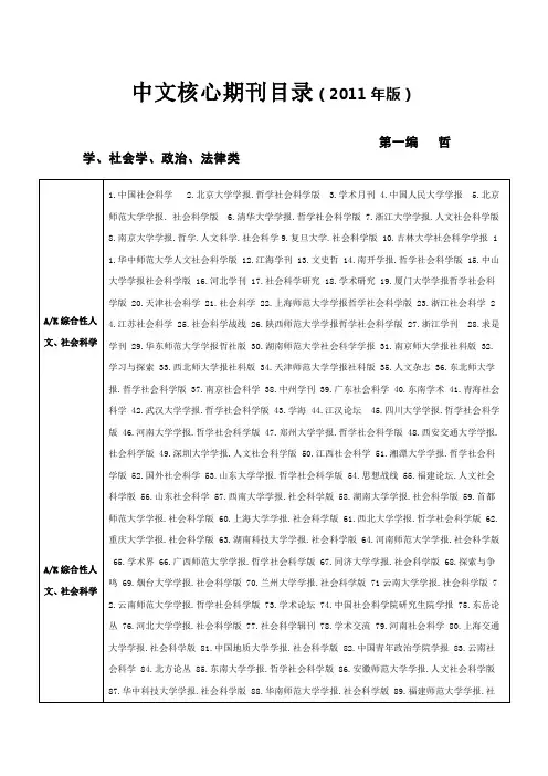 中文核心期刊目录2011版