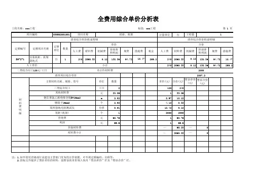 广联达全费用综合单价分析表样式