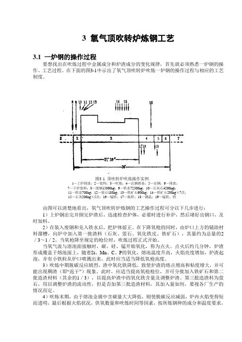 3 氧气顶吹转炉炼钢工艺