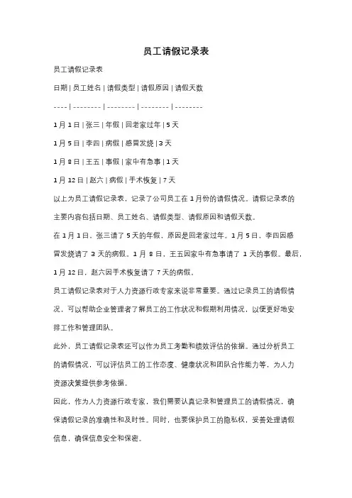 员工请假记录表