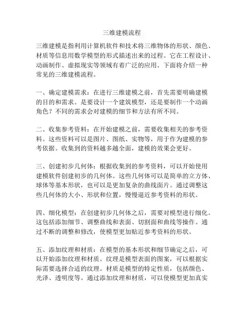 三维建模流程