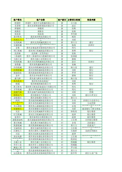 重庆通机及一般机械工业单位列表