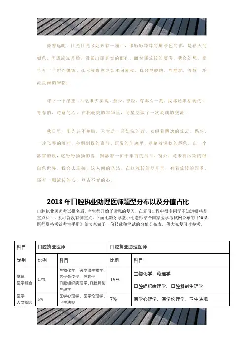 2018年口腔执业助理医师题型分布以及分值占比