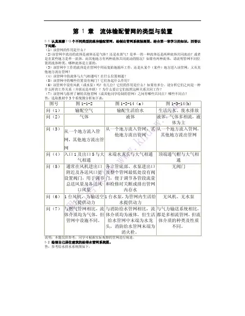 流体输配管网课后答案1