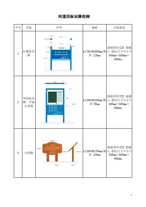 河道用标识牌范例