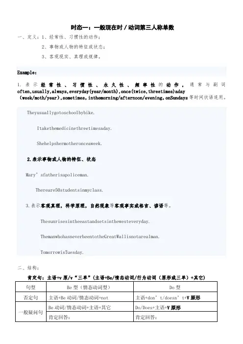 一般现在时及三单(综合)
