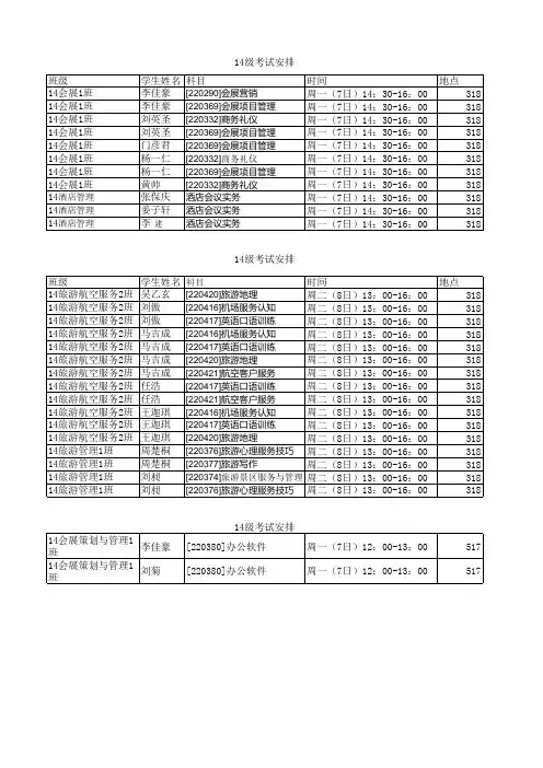 14级补考时间安排