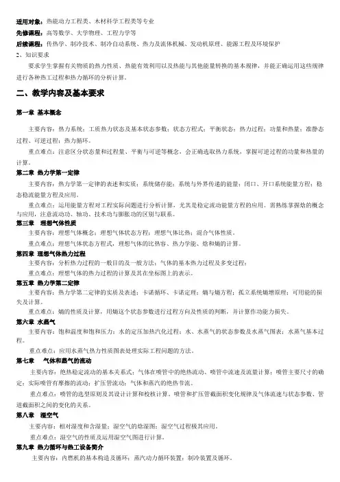 工程热力学 大纲
