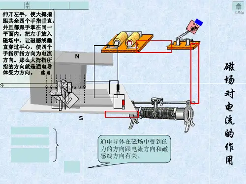 磁场对电流的作用课件ppt.ppt