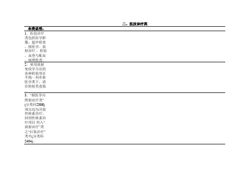 浙江省医疗服务价格表医技诊疗类