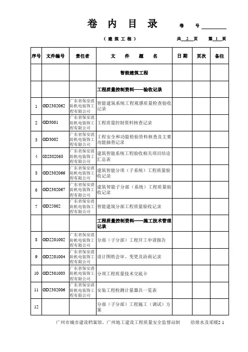 卷内目录申请表