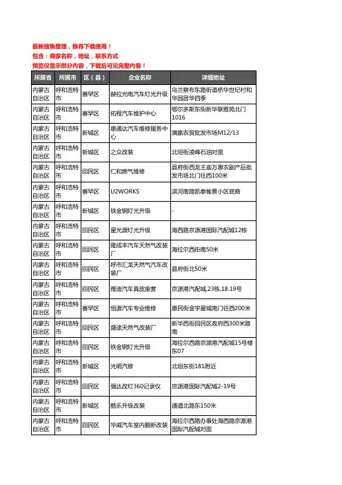 新版内蒙古自治区呼和浩特市汽车改装企业公司商家户名录单联系方式地址大全44家