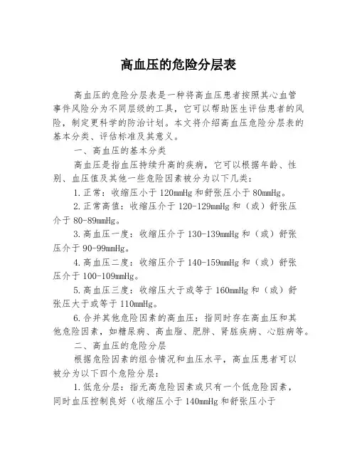 高血压的危险分层表3篇